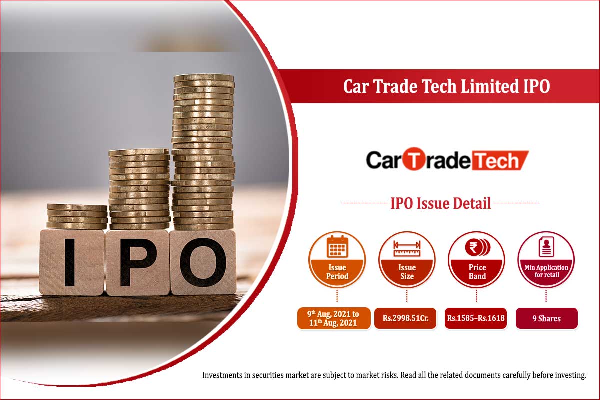 Car Trade Tech Limited IPO details Date, Price, Size, Allotment