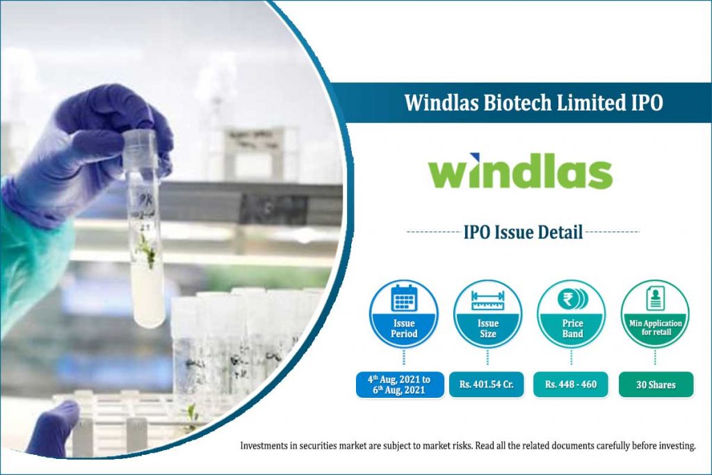 Windlas Biotech Limited IPO details Date, Price, Size, Allotment