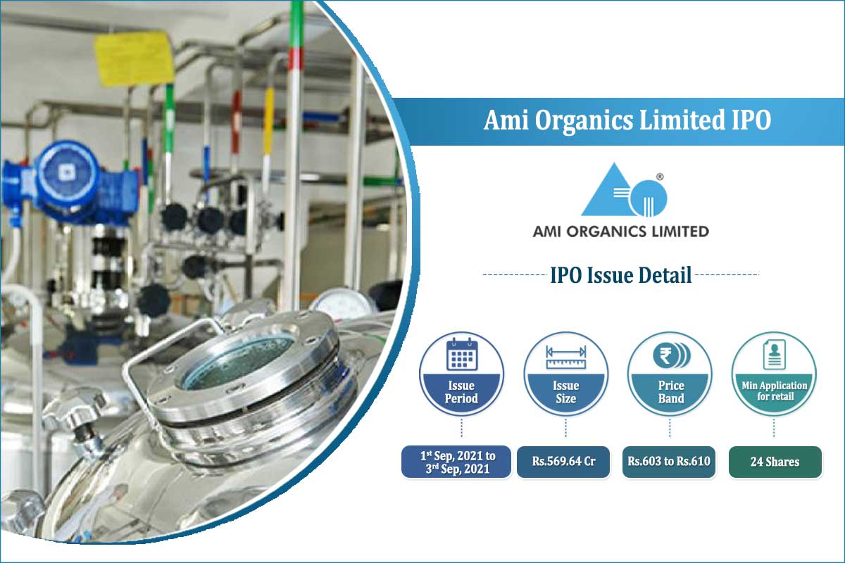 Ami-Organics-Limited-IPO-Elite-Wealth-Limited