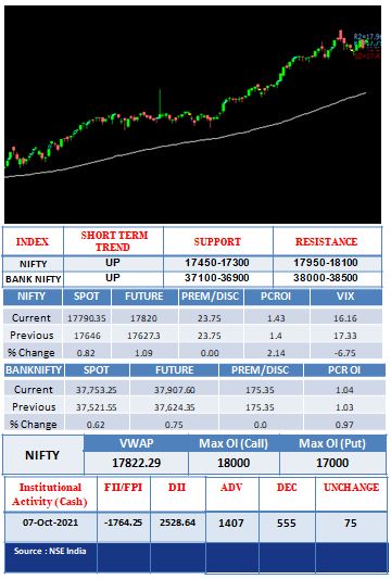 Outlook-08-10-2021