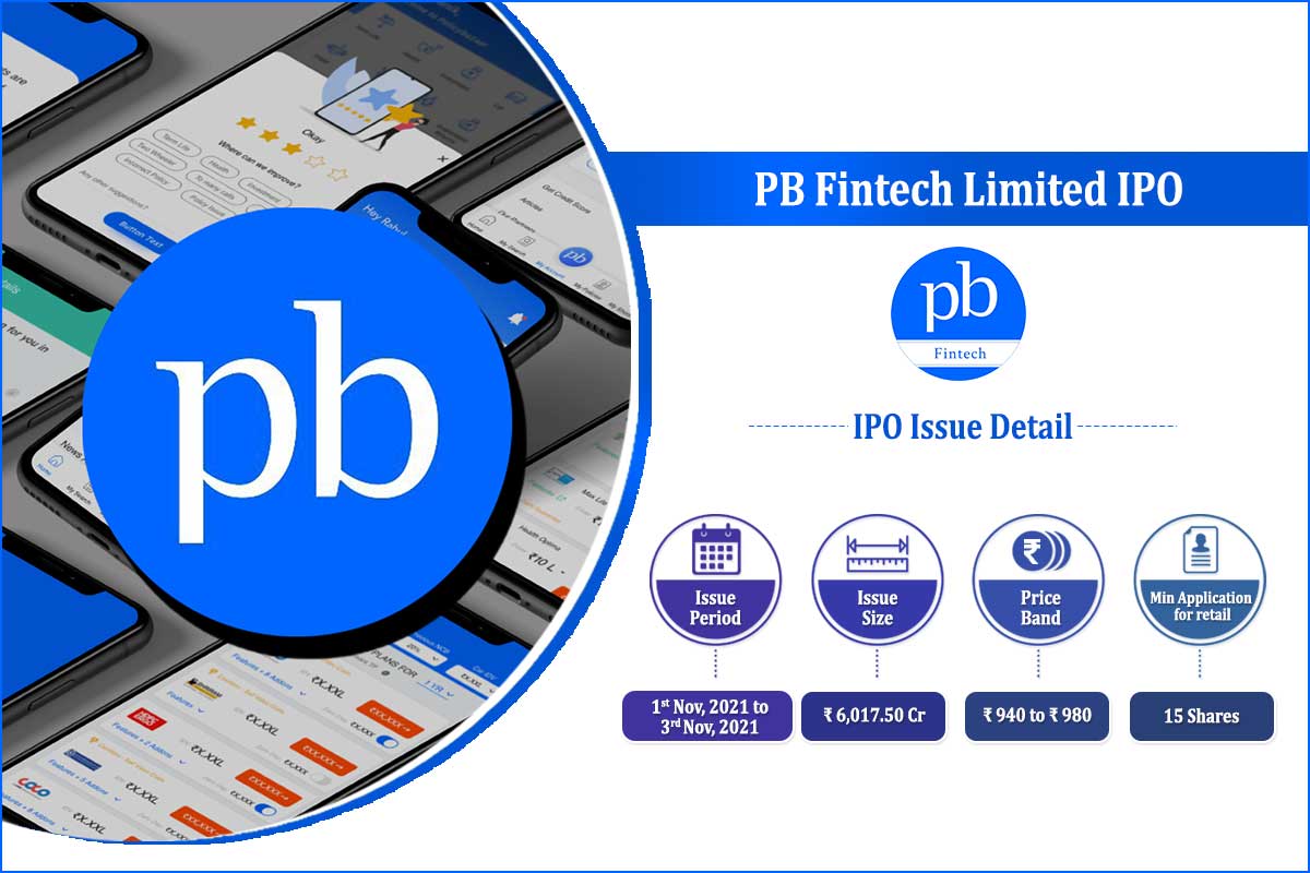 PB-Fintech-Limited-IPO-Elite-Wealth