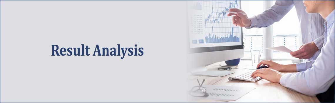 Result-Analysis-Elite-Wealth.