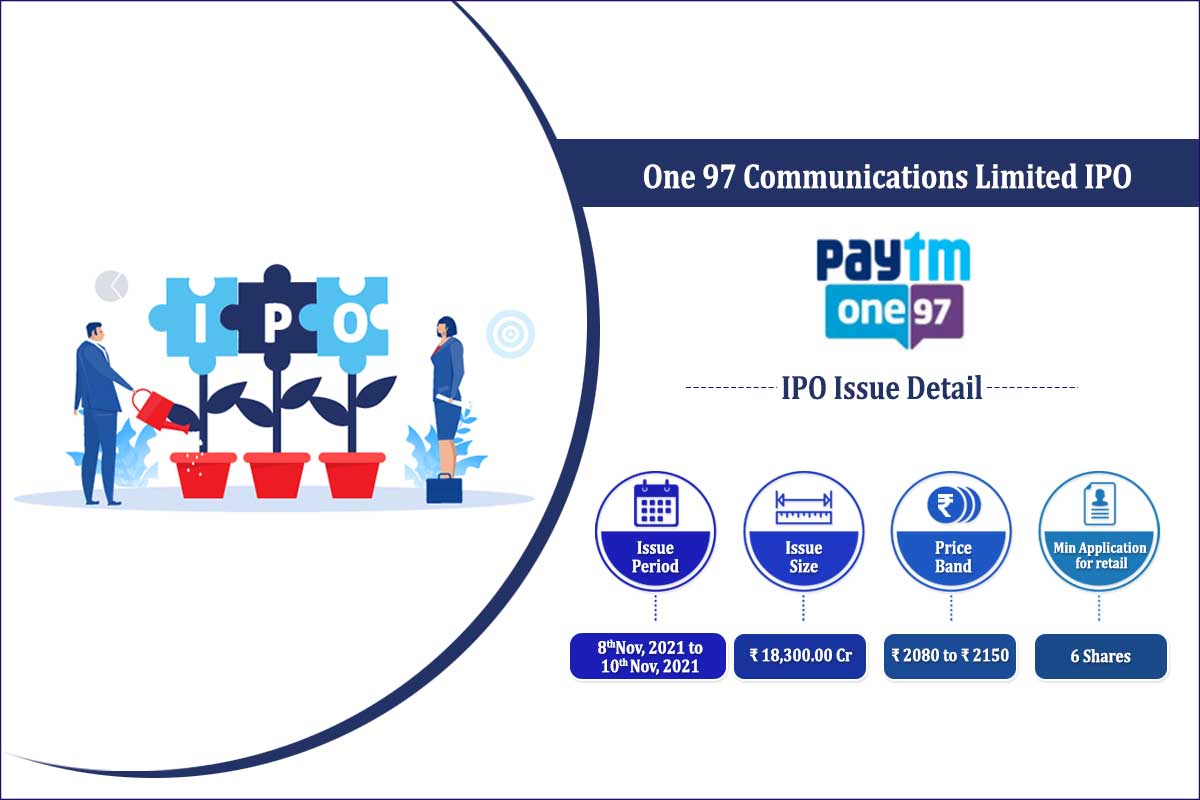 Paytm-IPO-Elite-Wealth