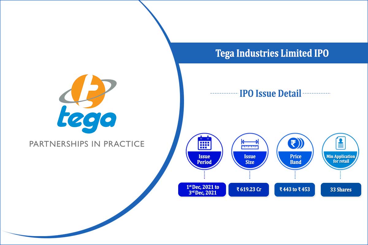 Tega-Industries-Limited-IPO-Elite-Wealth
