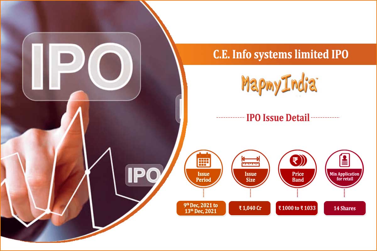 C.E.-Info-systems-limited-IPO-Feature-Image