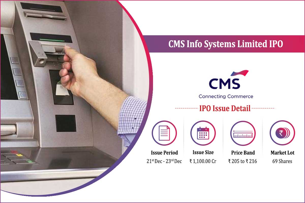 CMS-Info-Systems-Limited-IPO-elite-wealth