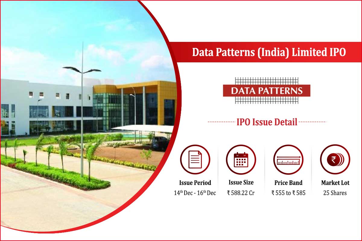 Data-Patterns-(India)-Limited-IPO-Elite.-wealth