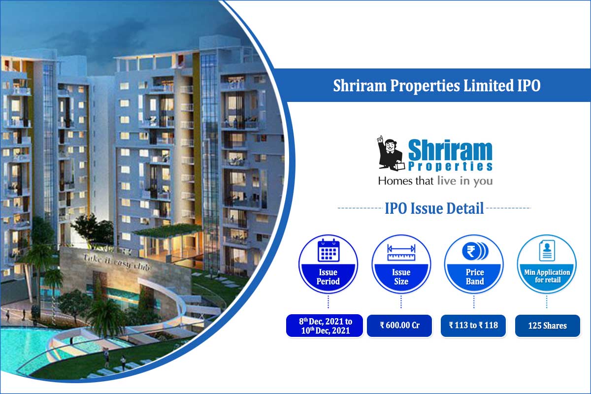 Shriram-Properties-Limited-IPO-Elite.