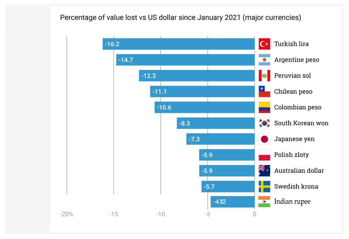 fall-in-Indian-rupee-elite