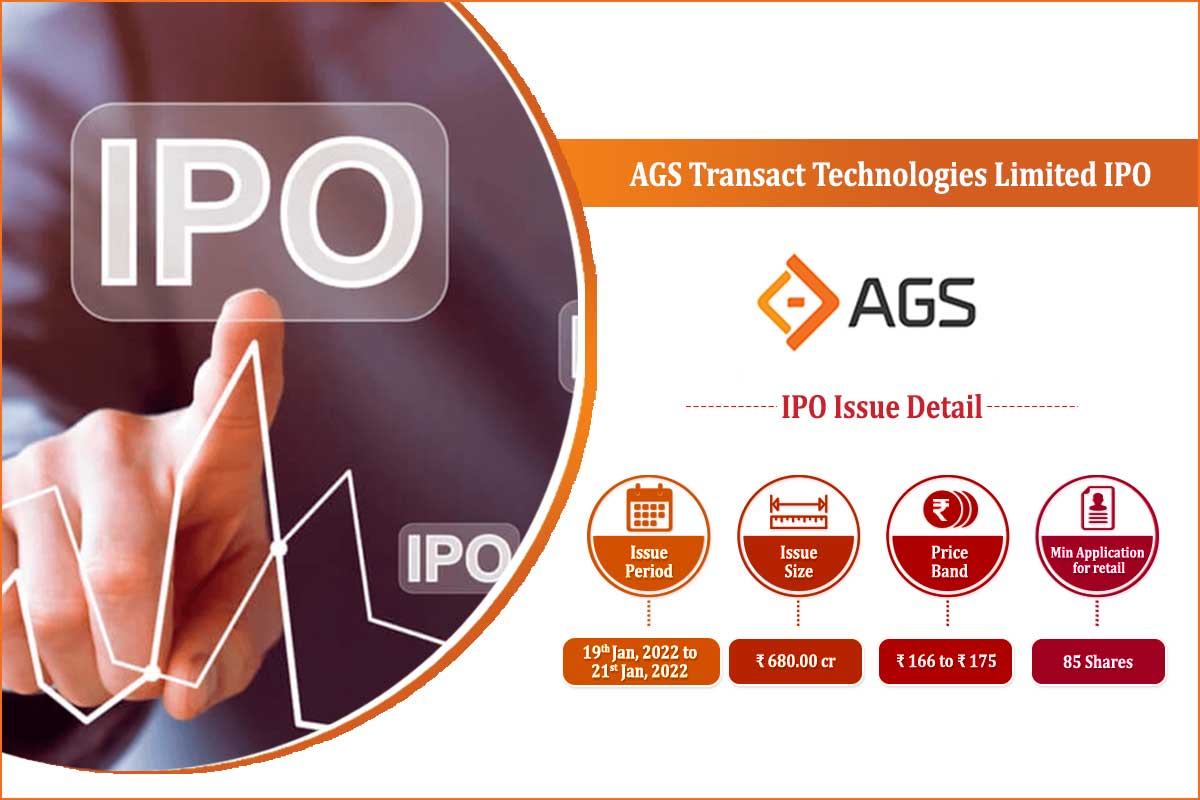 AGS-Transact-Technologies-Limited-IPO-ELite-Wealth