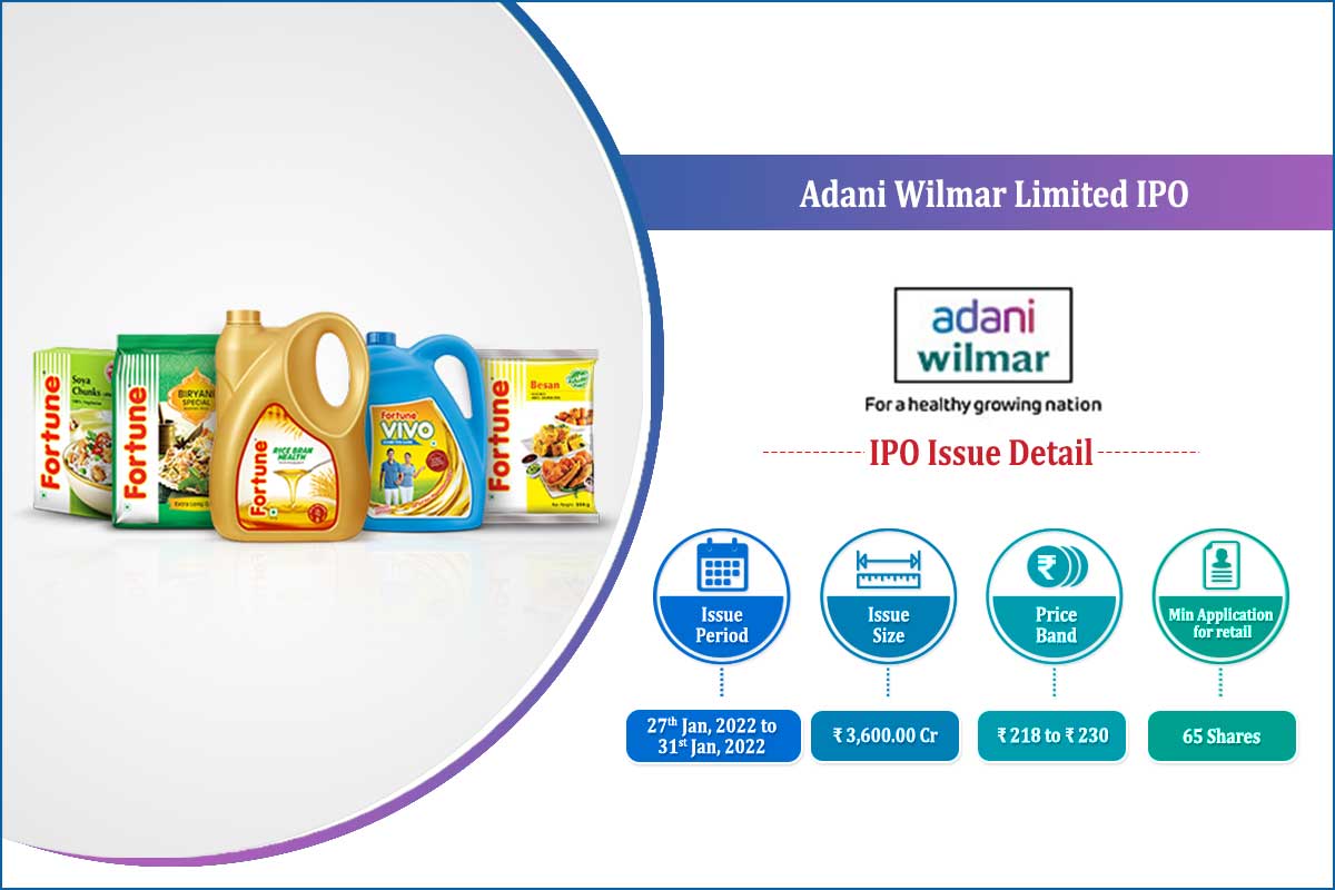 Adani-Wilmar-Limited-IPO-elite-wealth