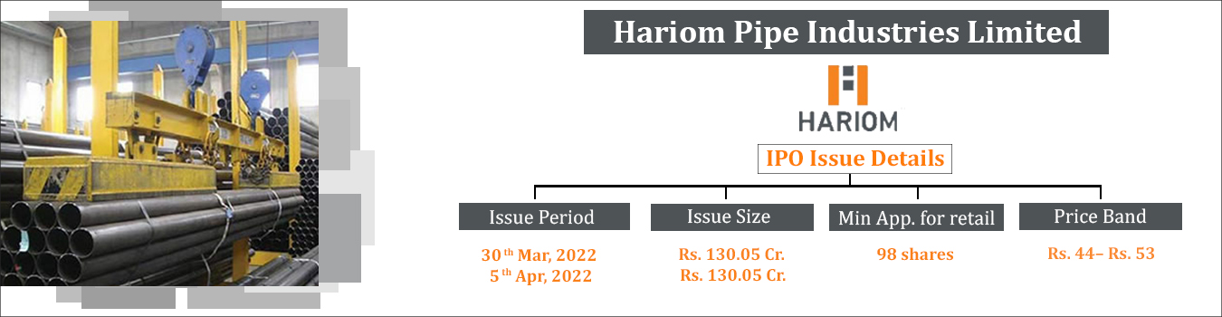 Hariom-ipo-elite-wealth