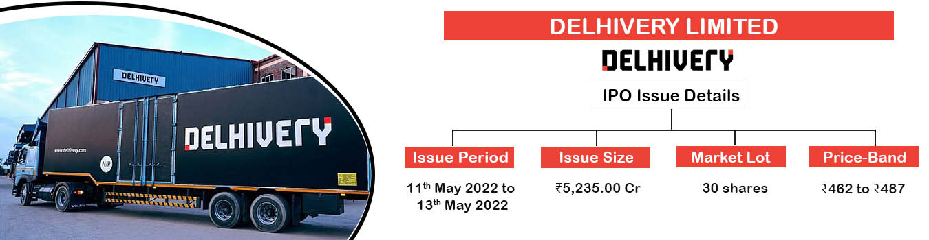 delhivery-limited-ipo-details-issue-price-date-news-allotment-status