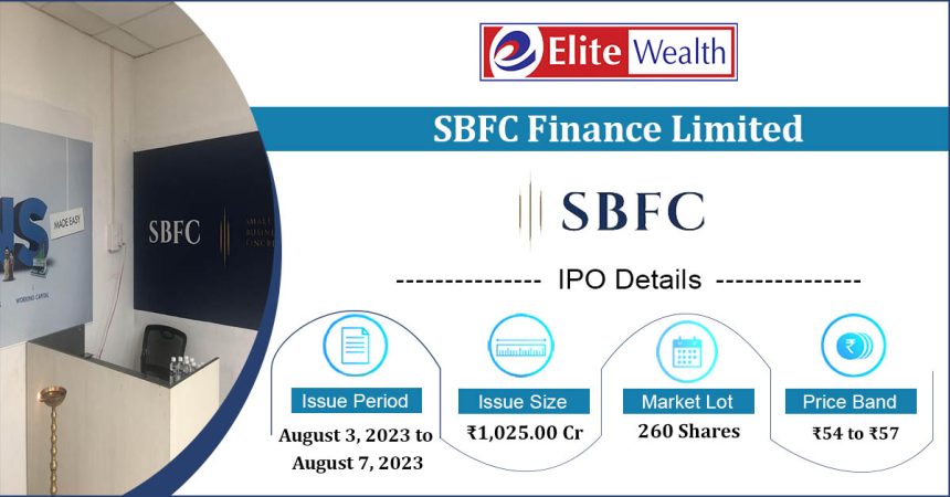 SBFC Finance Limited IPO Details Issue Price, Date, News, Allotment ...