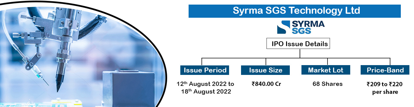 Syrma-IPO