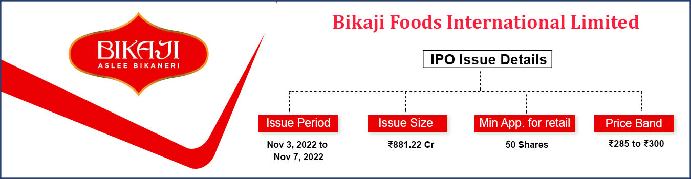 Bikaji-Foods- International- Limited-ipo-elite