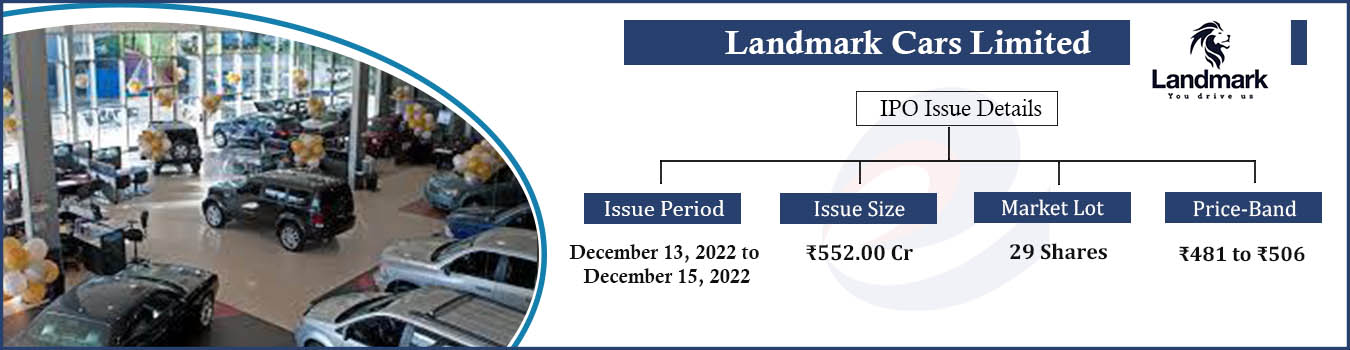 Landmark-Cars-Limited-IPO-elitewealth.