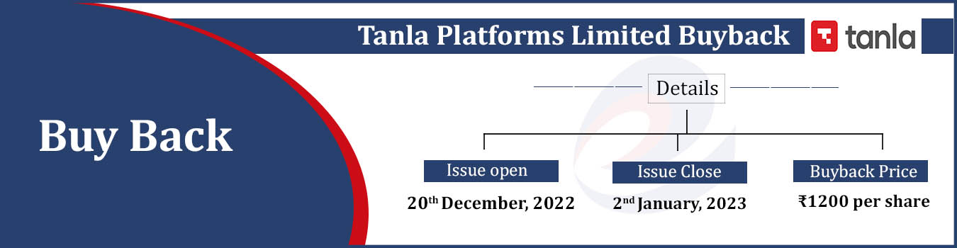 Tanla-Platforms -Limited-Buyback-ELITE
