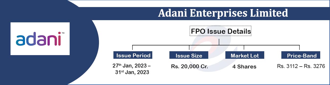 Adani-Enterprises-Limited-FPO-Elitewealth