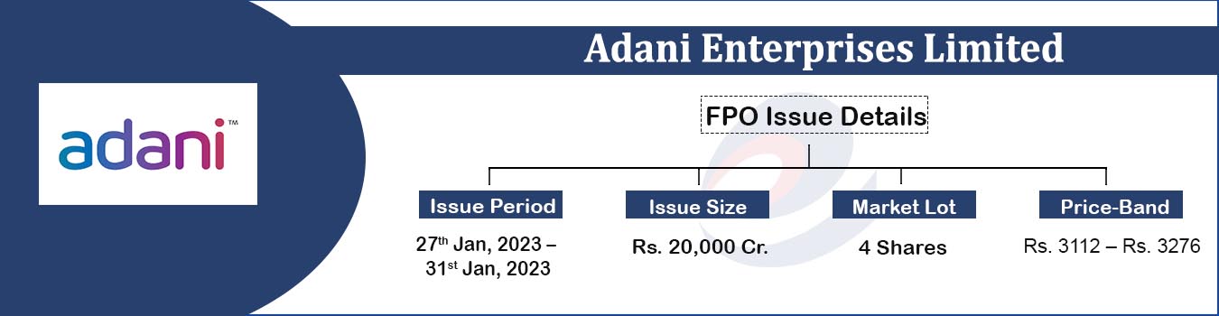 Adani Enterprises FPO Details – IPO Date, Price, GMP, Analysis & Review ...