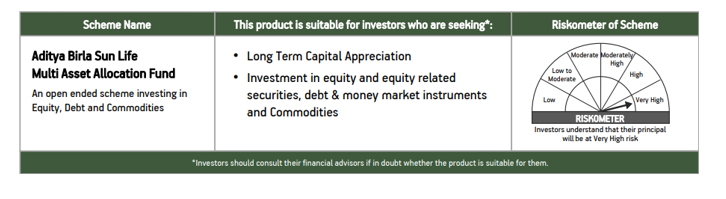 Mahindra-Manulife-Small-Cap-Fund-ELITE-WEALTH