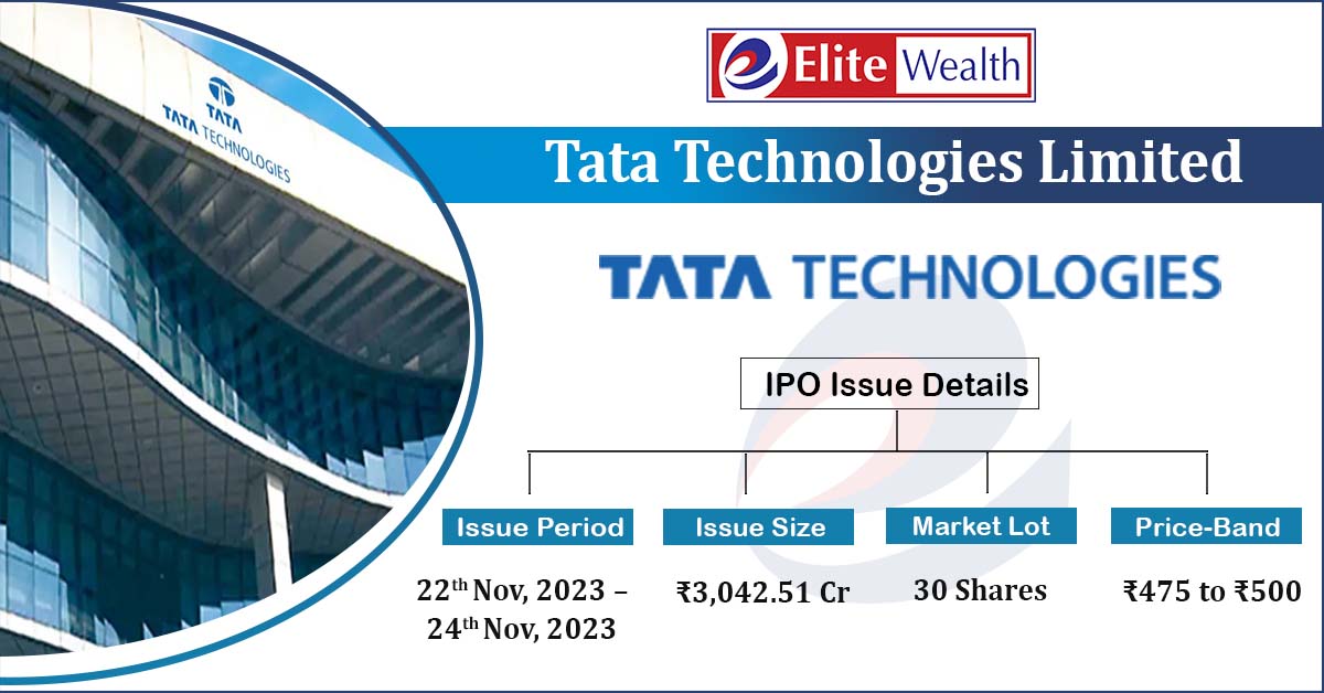 Tata-Technologies-Limited-ipo-Elitewealth