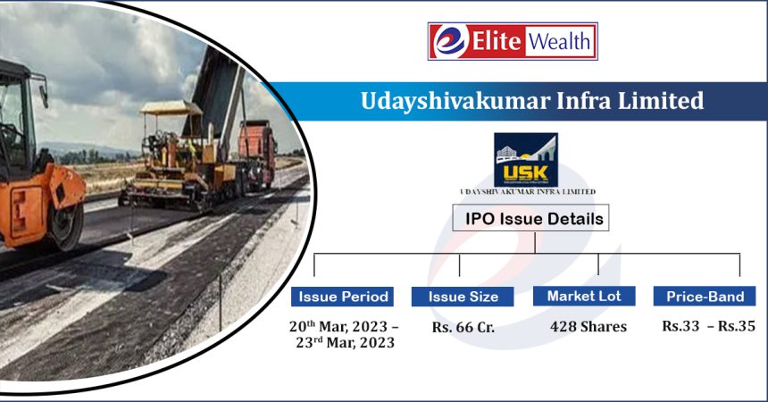 Udayshivkumar Infra Ipo Details Issue Price Date News Allotment Status Gmp Link Updates 2397