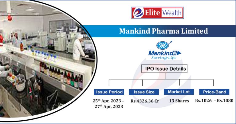 mankind-pharma-ltd-ipo-details-issue-price-date-news-allotment