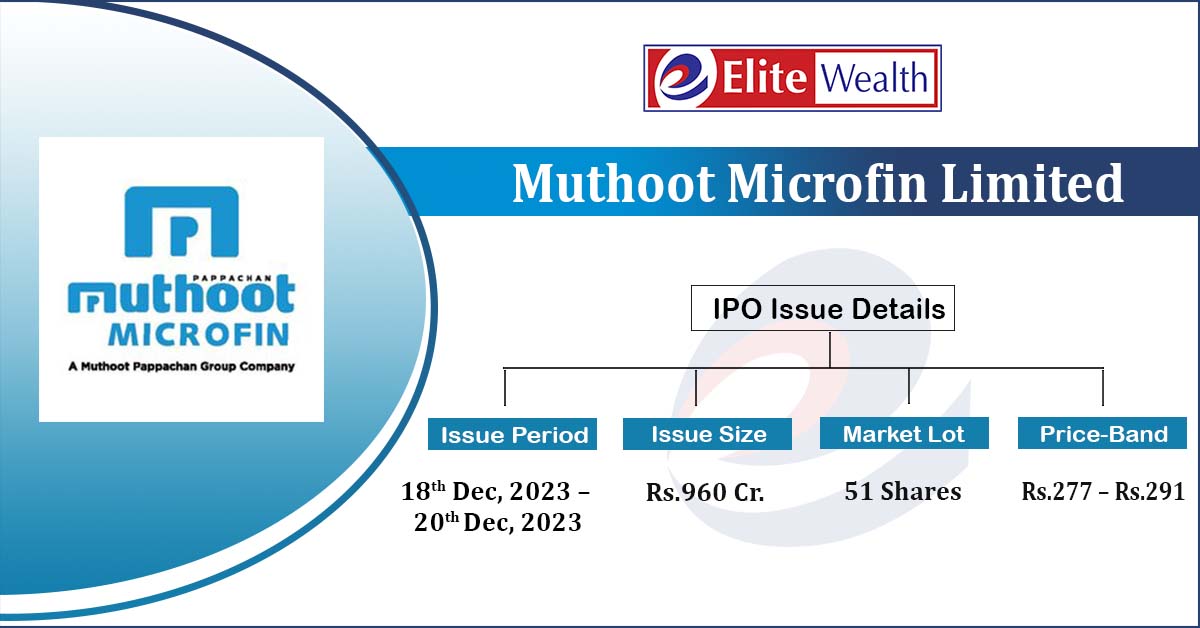 Muthoot-Microfin-Limited-ipo-elitewealth