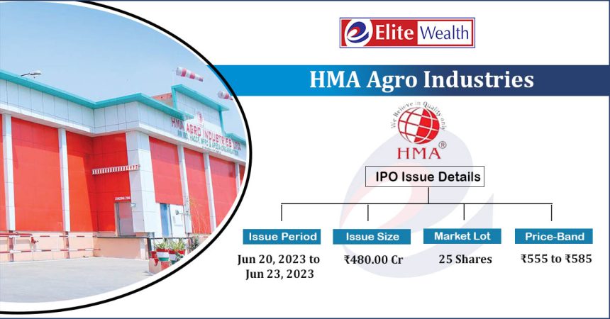 HMA Agro Industries Limited IPO ELITEWEALTH 860x450 