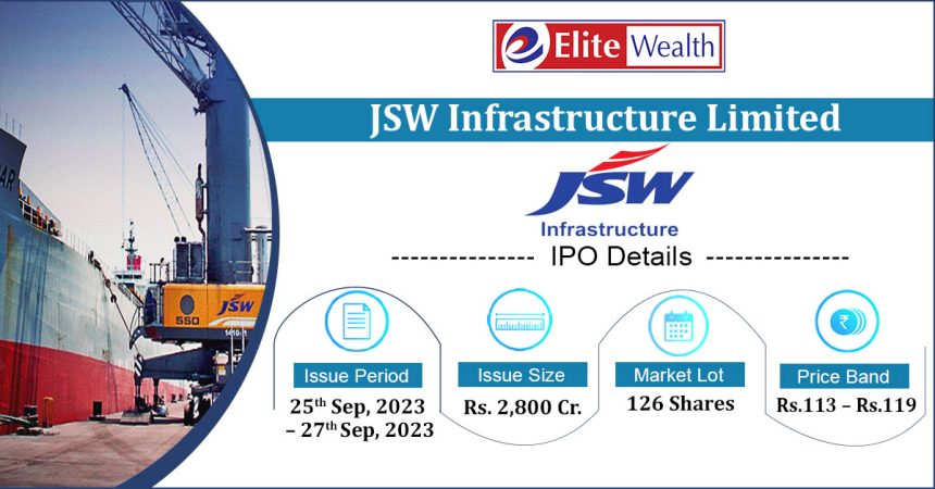 JSW Infrastructure IPO Details Issue Price, Date, News, Allotment ...