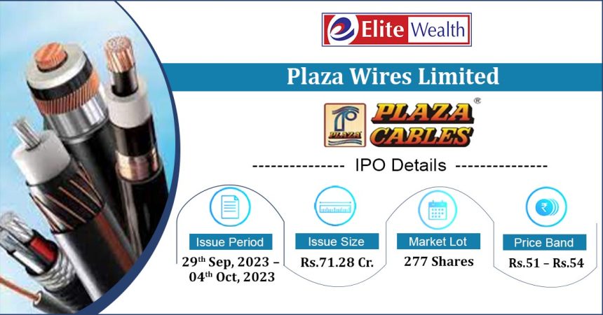 Plaza Wires IPO Details Issue Price, Date, News, Allotment Status, GMP ...