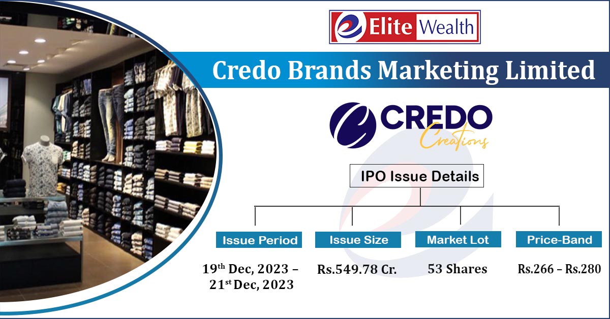 Credo-Brands-Marketing-Limited-ipo-elitewealth