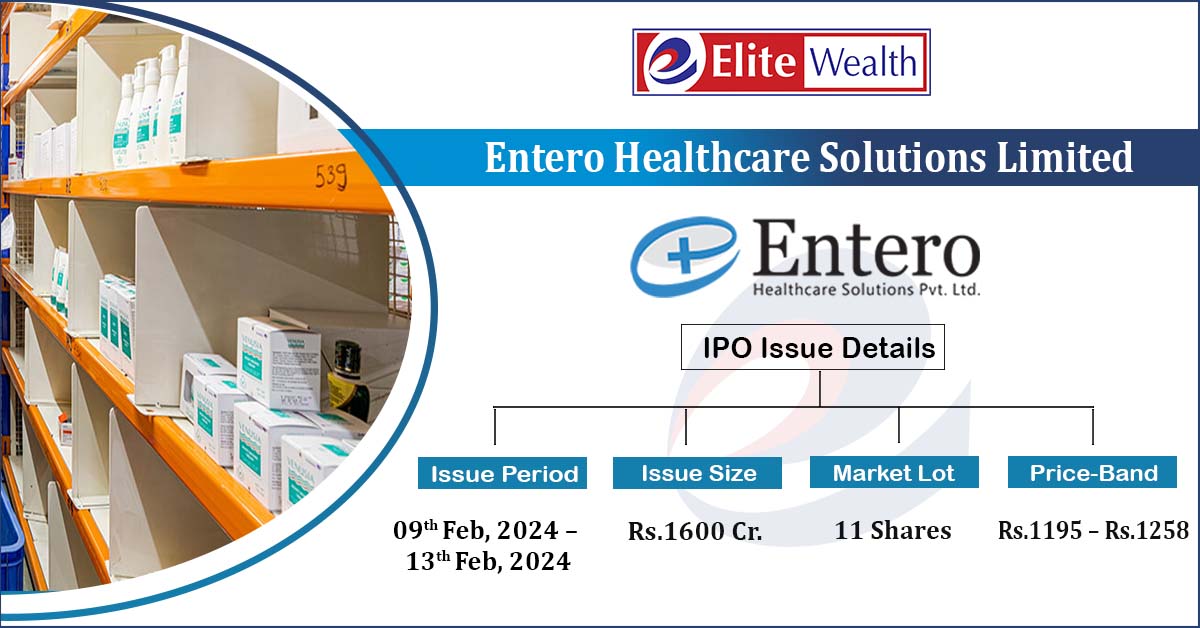 Entero-Healthcare-Solutions-Limited-ipo-elitewealth-limited