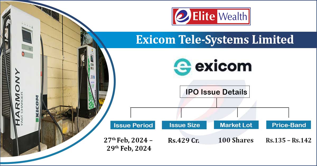 Exicom-Tele-Systems-Limited-IPO-Elitewealth