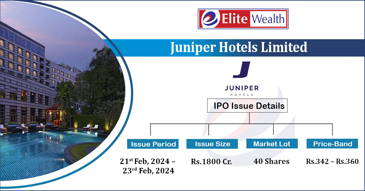 Juniper-Hotels-Limited-ipo-elitewealth