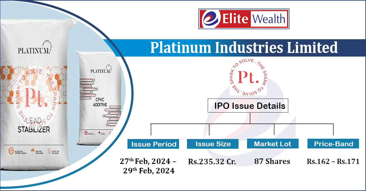 Platinum-Industries-Limited-ipo-elitewealth