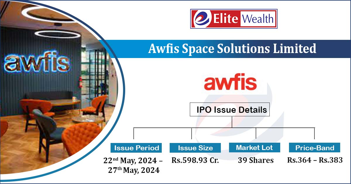 Awfis-Space-Solutions-Limited-IPO-Elitewealth (1)
