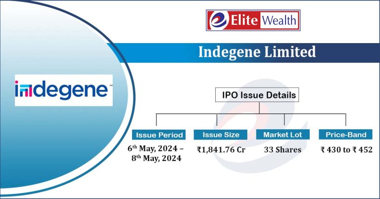 Indegene Limited IPO Details Issue Price, Date, News, Allotment Status ...