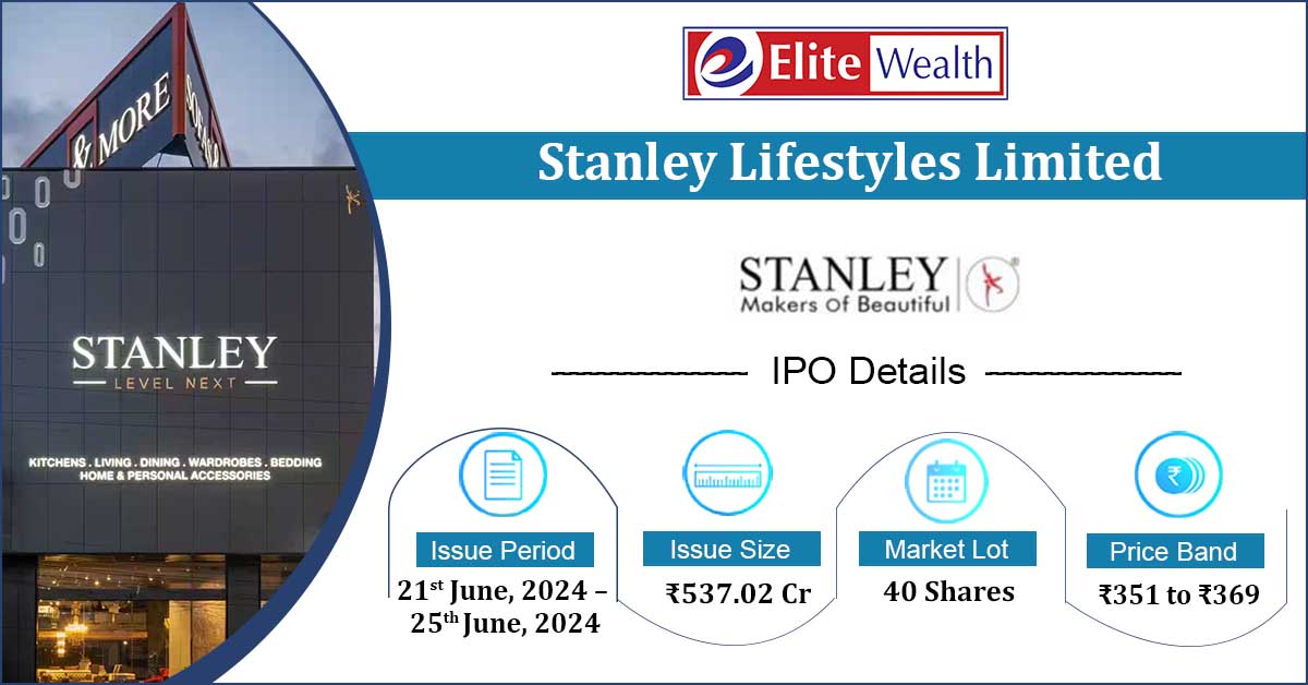 Stanley-Lifestyles-Limited-IPO-Elitewealth