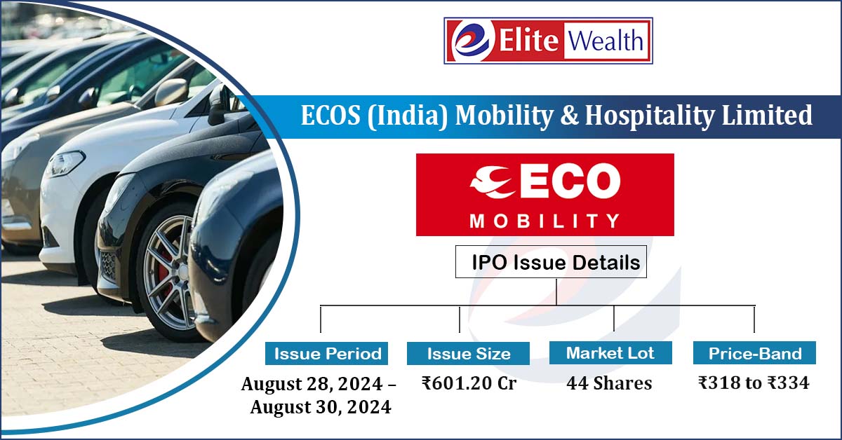 ECOS-India-Mobility-&-Hospitality-Limited-IPO-Elitewealth (1)