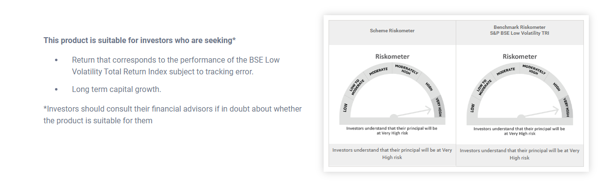 Motilal-oswal-risko-meter