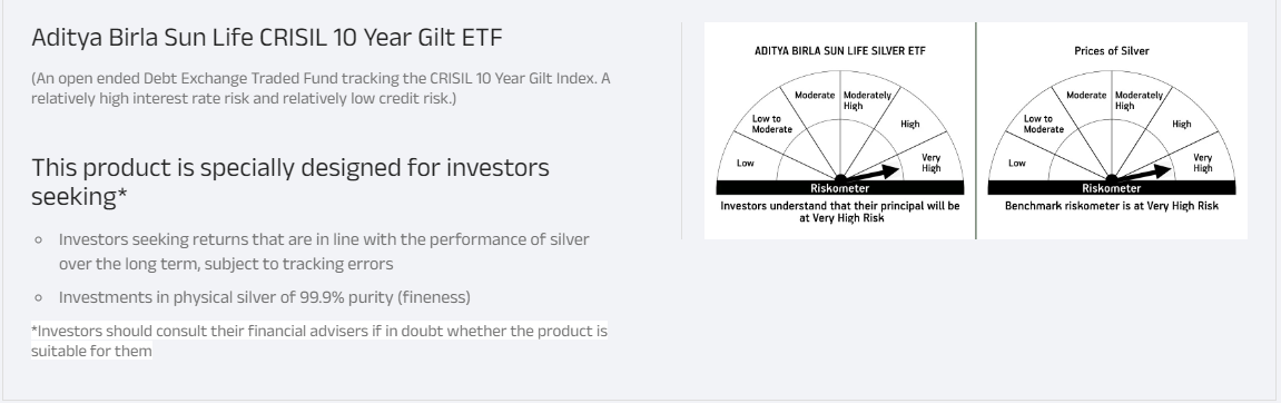 aditya-birla-nfo-risko-meter