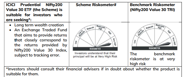 icici-risko-meter