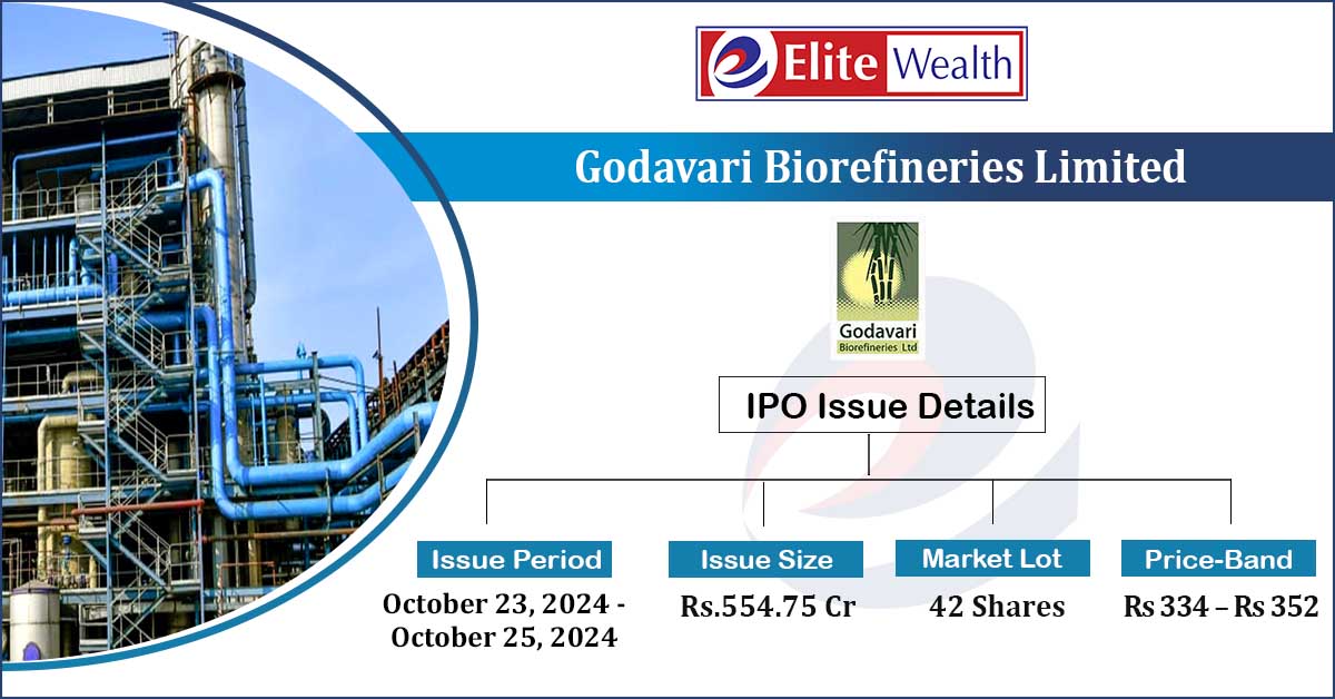 Godavari-Biorefineries-Limited-IPO-ELITEWEALTH