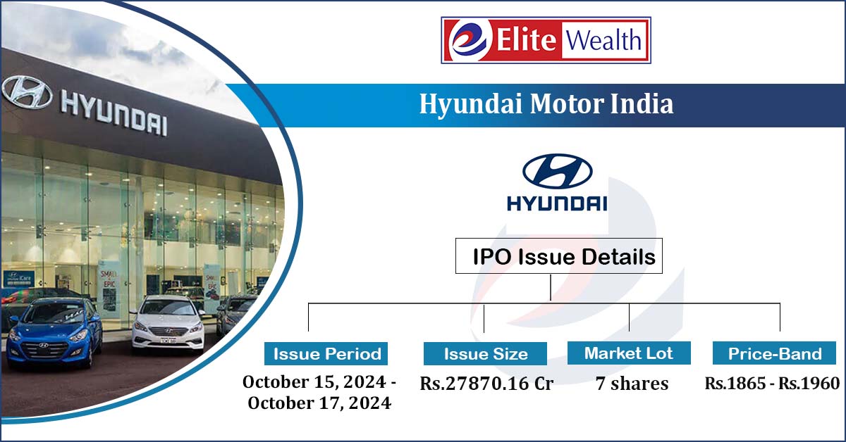 Hyundai-Motor-India-IPO-Elitewealth