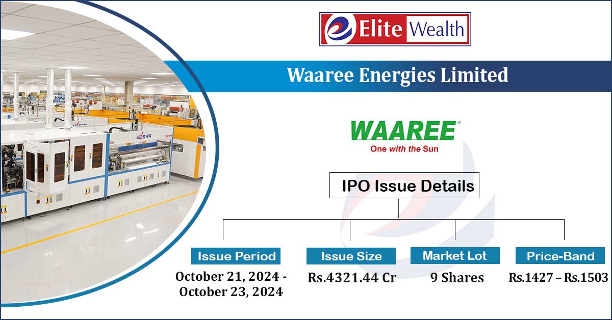 Waaree-Energies-Limited-IPO-ELITEWEALTH