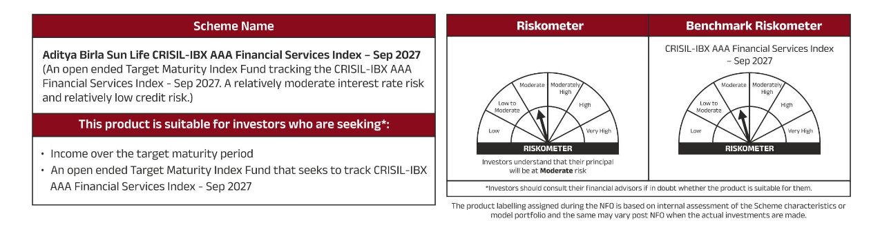 Aditya-Birla-Sun -Life-Crisil-IBX -AAA-Financial -Services-Index-Sep-2027-Fund -NFO-elite