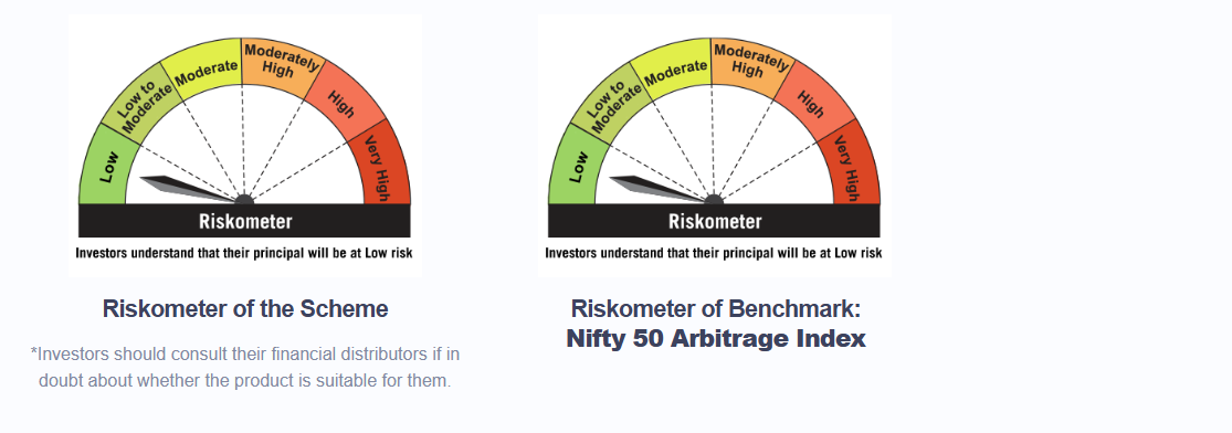 Franklin-India -Arbitrage-Fund -NFO-Risko-Meter