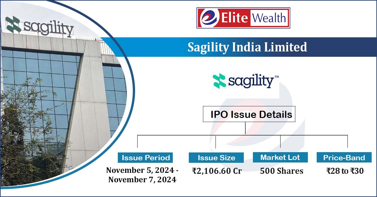 Sagility-India-Limited-IPO-Elitewealth